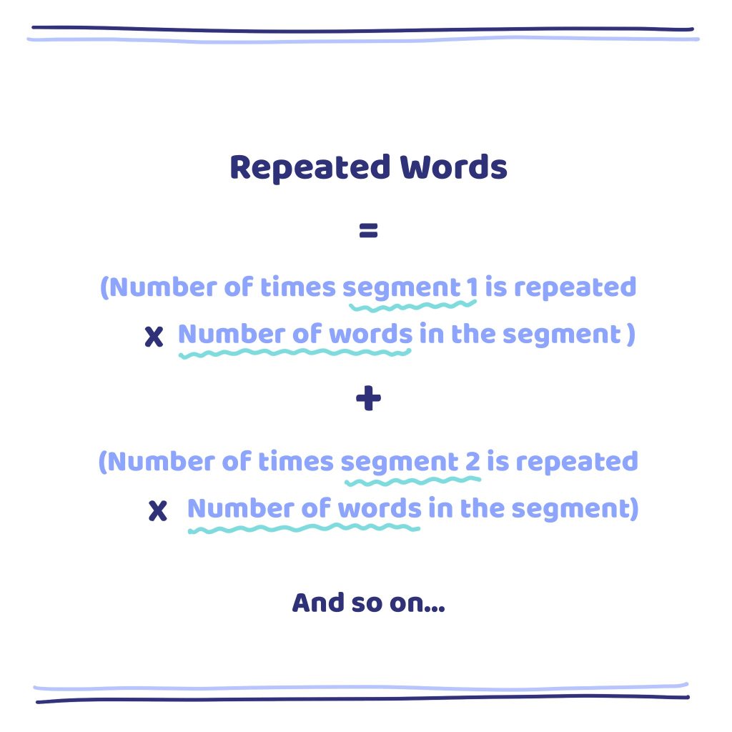 Formula for calculating repeated words